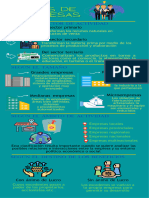 Infografia Tipos de Empresa