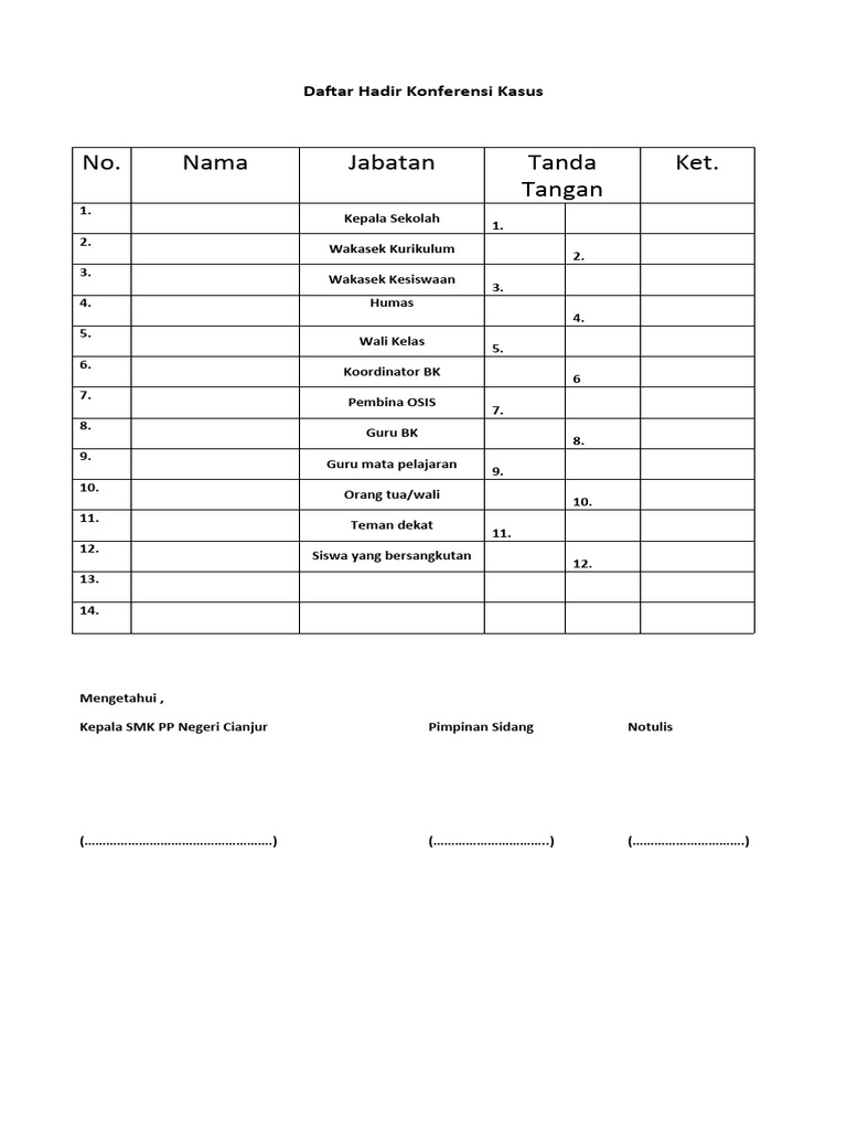 Daftar Hadir Konferensi Kasus BK | PDF