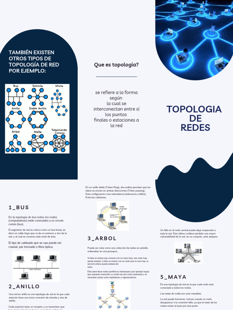 Guía de Topologías de Red | PDF | Topología de la red | Telecomunicaciones