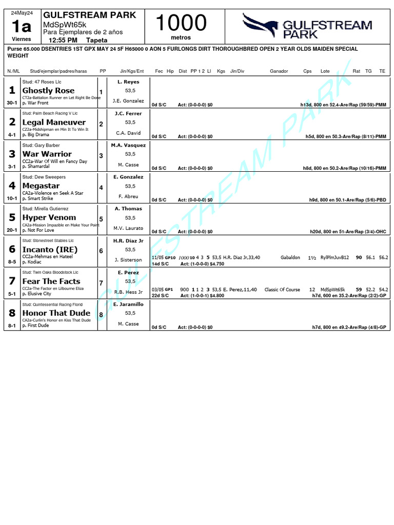 Gulfstream Park Race Entries May 24 | PDF | Horse Racing | Animal Racing