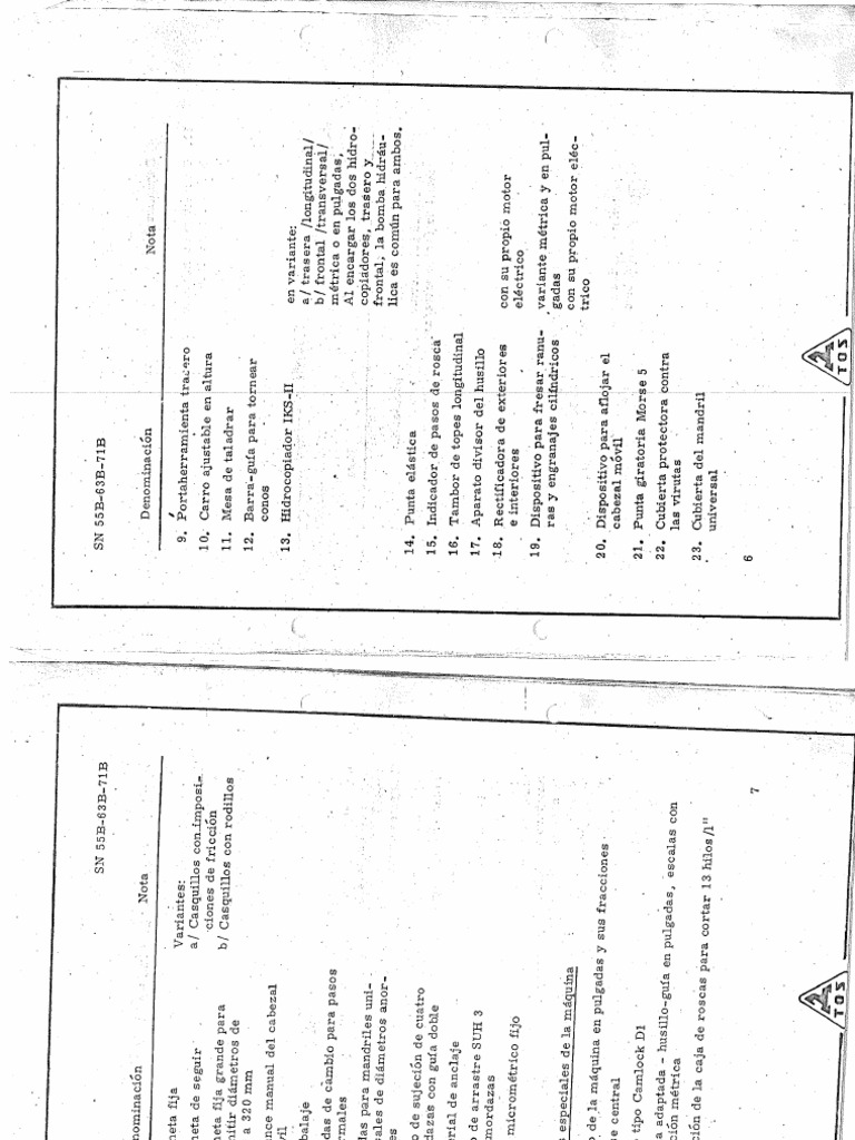 2 | PDF