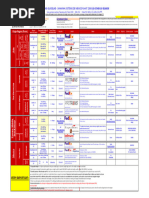 FedEx Box Size and Dimensions Guide | PDF