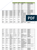 Aula 2_ Material 3_ Medicamentos Intercambiáveis - A