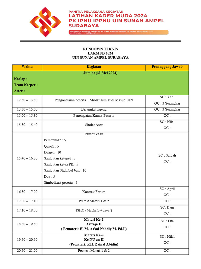 Rundown Lakmud 2024 UIN Sunan Ampel | PDF