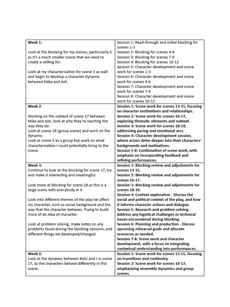 Replica schedule 1 pdf cognition