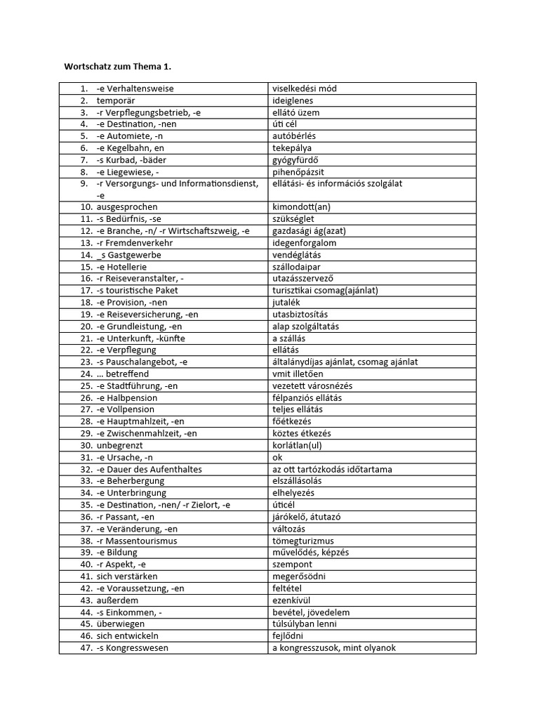 wortschatz-pdf