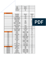 3530090 Diet Calories Chart