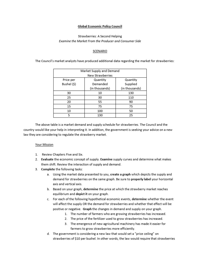 Module 2 - Chapter 6 - Supply Demand and Equilibrium (19-20) 1 | PDF ...