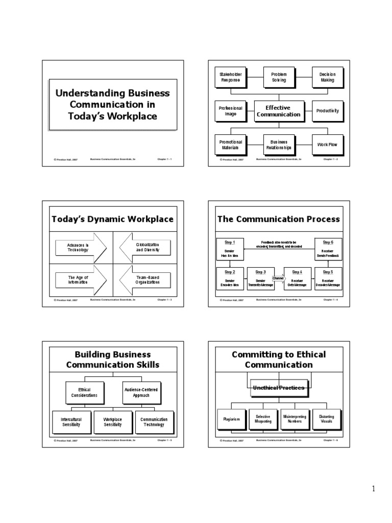 BCChapter 1 | PDF | Cross Cultural Communication | Communication
