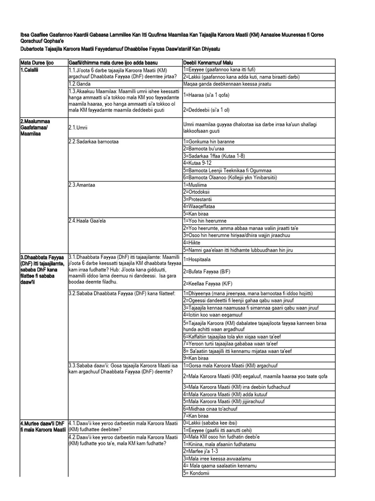 Crc Morgan Hill Group Exercise Schedule
