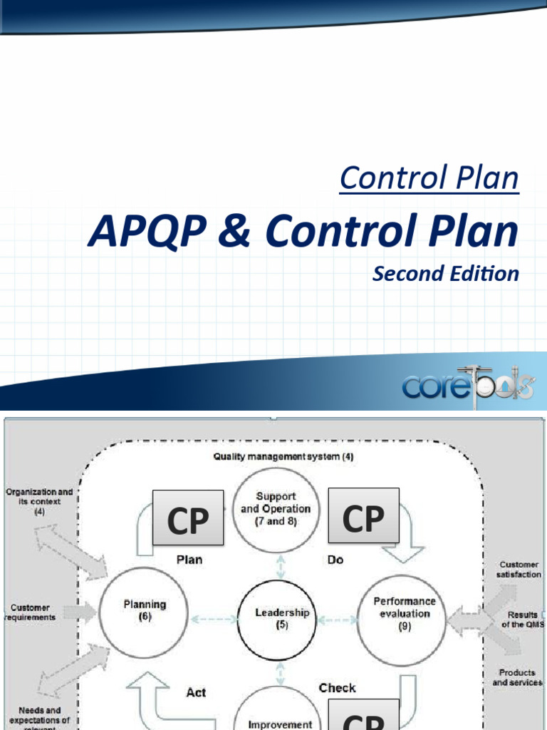 CORE TOOLS-apqp-INSTRUctor | Download Free PDF | Methodology | Product ...