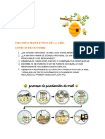 CIRCUITO PRODUCTIVO DE LA MIel