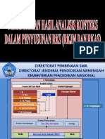 Analisis Kontek dlm Penyusunan RKJM RKAS