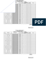 Jadwal Supervisi Semester 1