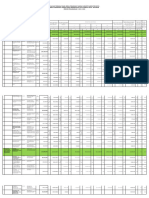 MATRIK Evaluasi Renja DISPORA 2023