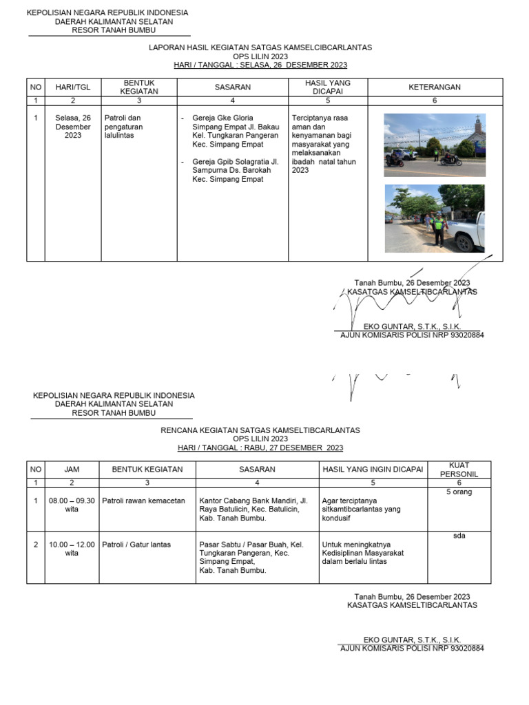 Laporan Kegiatan Ops Lilin 2023 Kalimantan | PDF