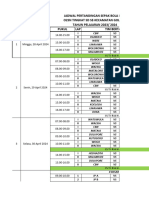 Jadwal 02SN-4