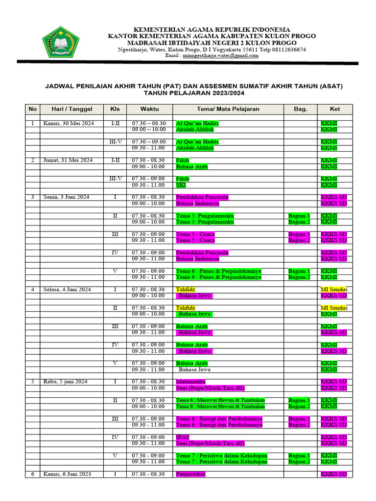 Jadwal Pat Dan Asat Mi 2024 Pdf