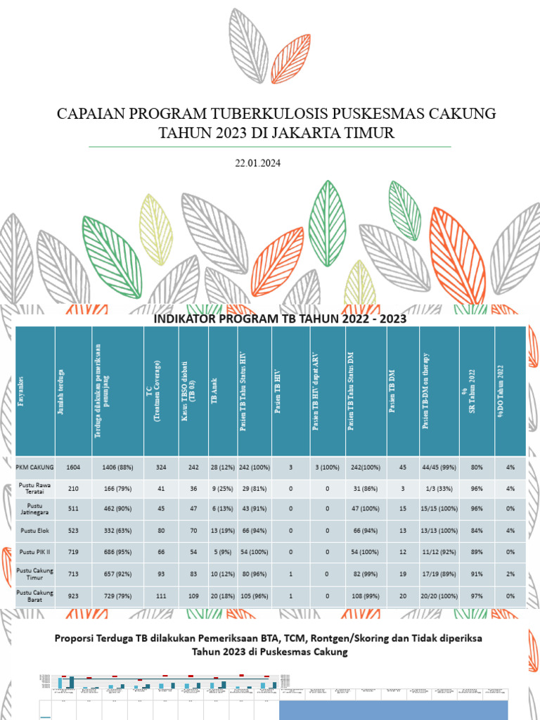 Template Paparan TBC 2024 PDF