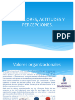 Actividad 2 Valores Actitudes y Percepciones Unidad 2