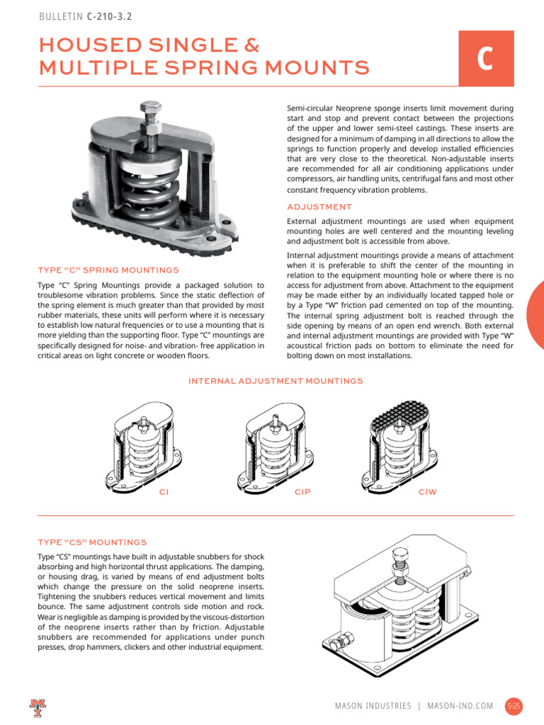 Type C Spring Mountings Overview | PDF | Screw | Nut (Hardware)
