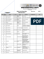 BOB DOWNHILL 2024 START LIST REV 18.05.2024 Fix