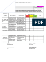 Form B - Observasi Kinerja Guru (KOSONG)