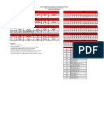 (New) Jadwal Sat Dan Pengawas 2024