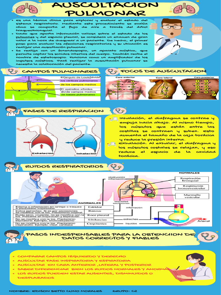 Infograma | PDF