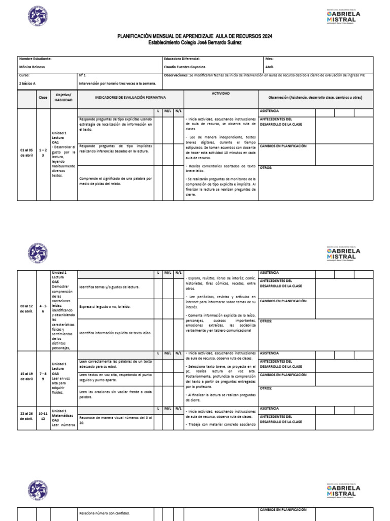Planificación Aprendizaje Aula Recursos 2024 | PDF | Salón de clases ...