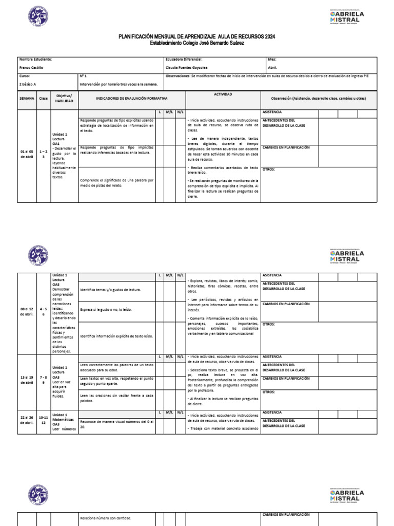 Planificación Aprendizaje Aula Recursos 2024 | PDF | Salón de clases ...