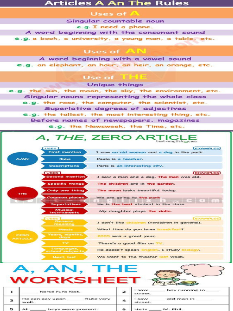 Articles A An The | PDF