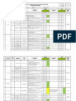 Bảng Đánh Giá Rủi Ro Tổng Hợp Theo ISO 45001