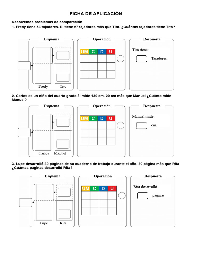 Estructura organizacional: qué, para qué y cómo crearla, image size:768x1024