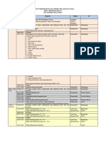 Rundown P5 Kwu 2 Edit