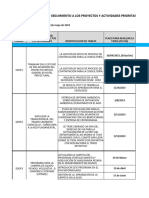 PROPUESTA DE MATRIZ DE ACTIVIDADES POR SECRETARIA 15MAYO2023_064525