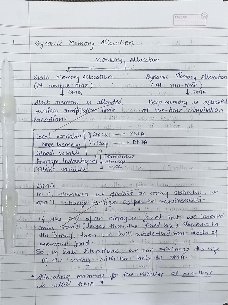 CTSD 2nd Sem Handwritten Notes - Removed | PDF