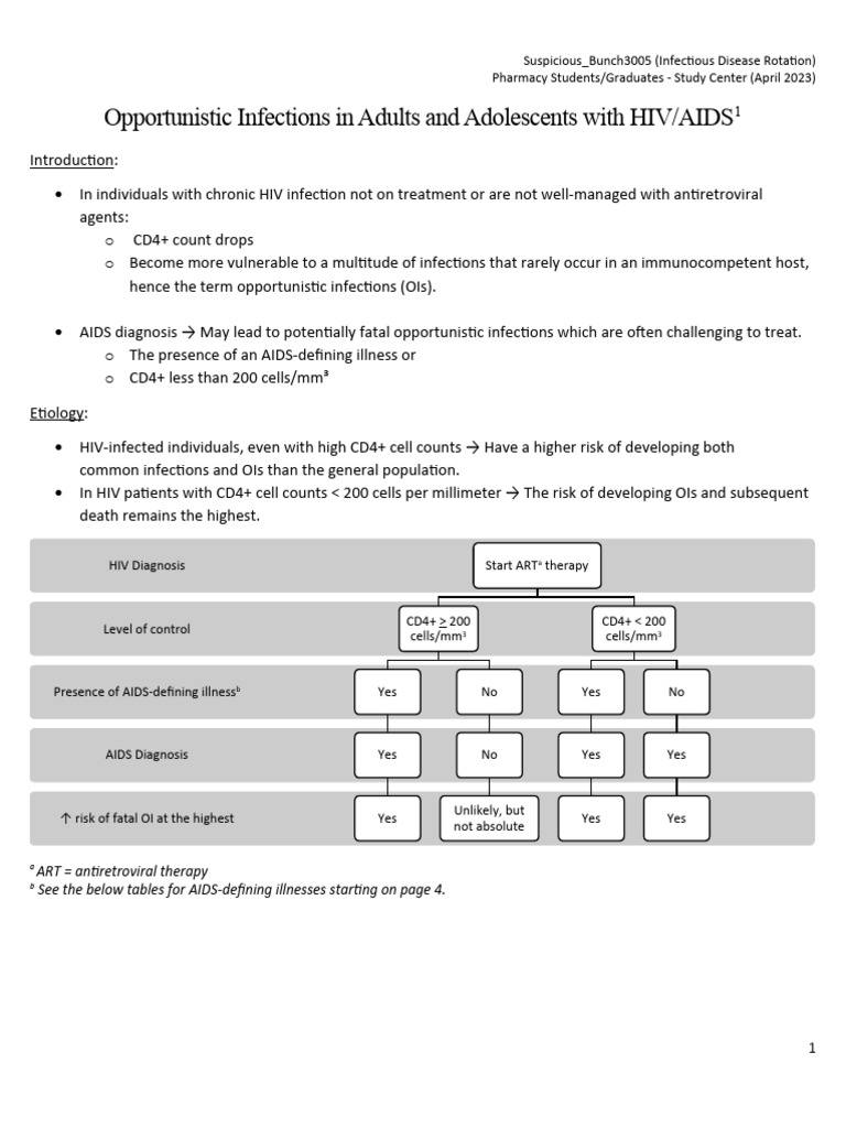 Opportunistic Infections in Adults and Adolescents With HIV | PDF | Hiv ...