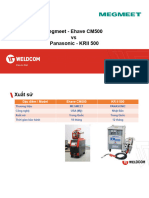 Megmeet Ehave CM500 Vs Panasonic KR II 500