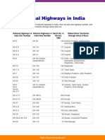 National Highways in India Upsc Notes 83