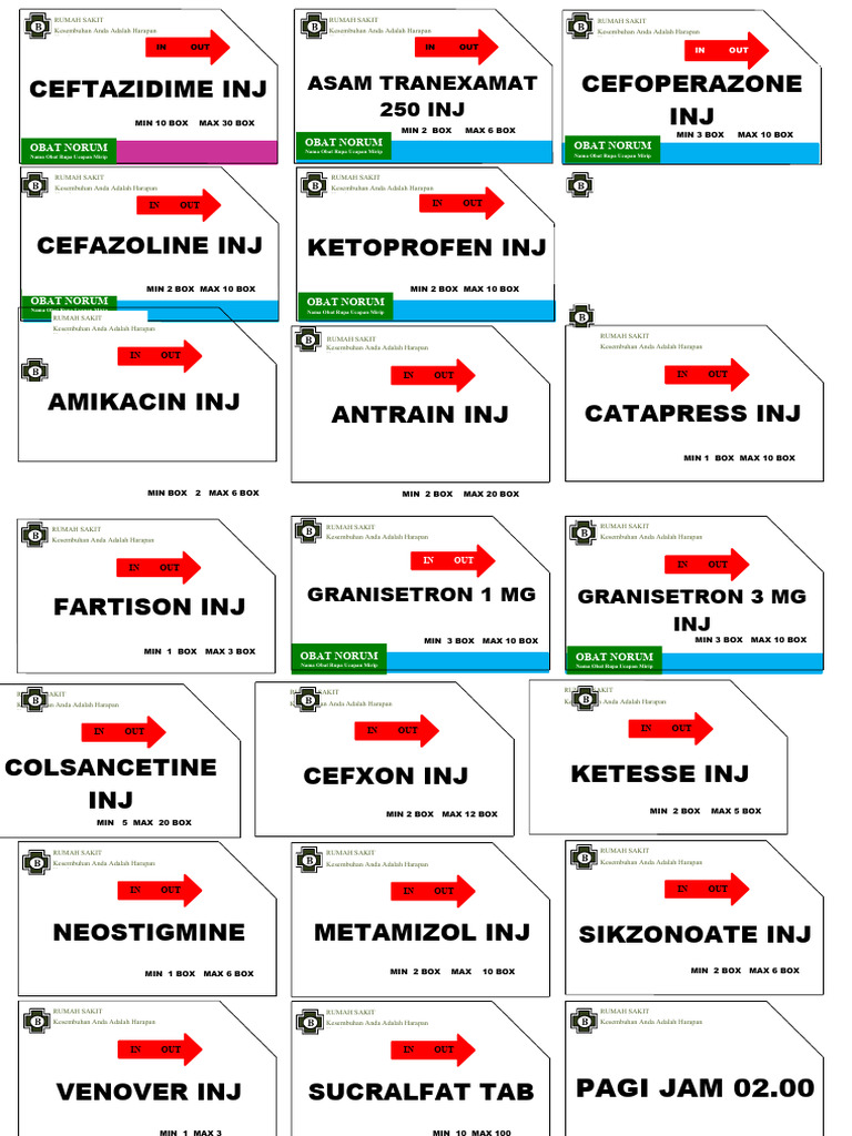 Daftar Obat Injeksi Rumah Sakit Banyumanik | PDF