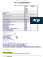 06 Cost Accounting System FT