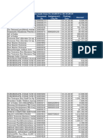 Party Name Document No Assignment/ CHQ - No Posting Date Amount Payment Details Made From 01.10.2019 To 30.10.2019