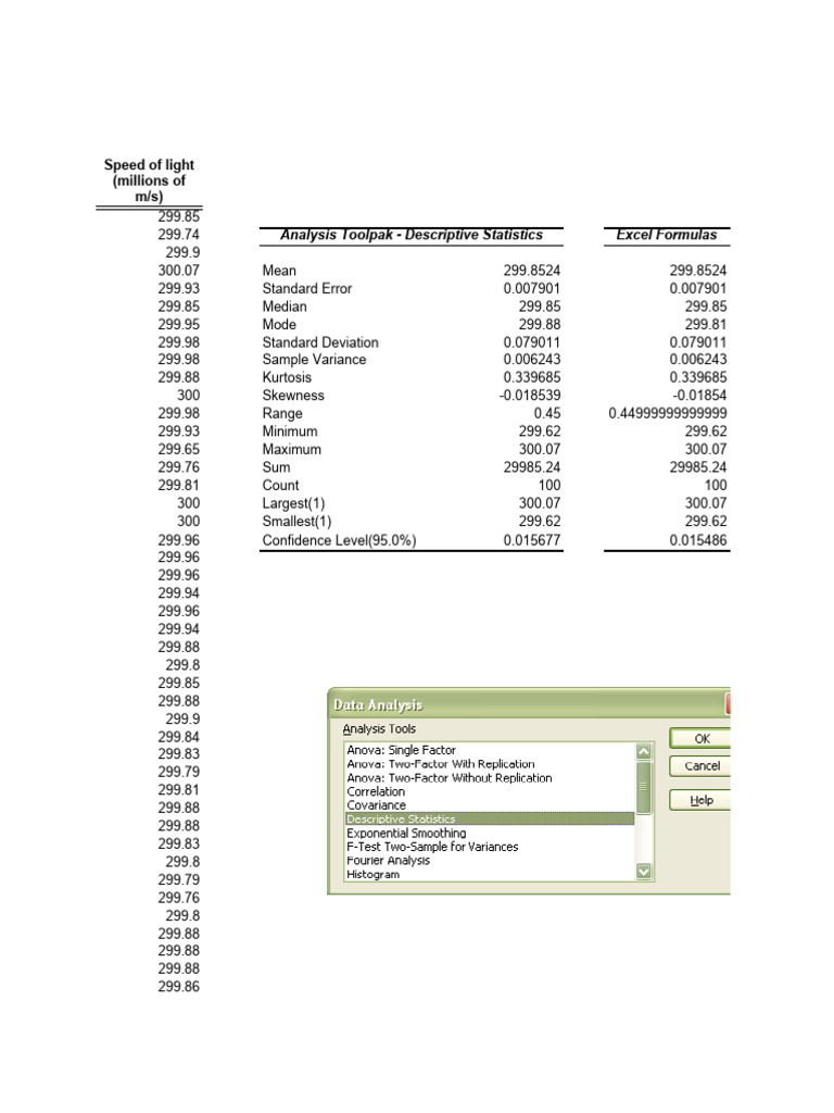 Data Analysis Examples | Download Free PDF | Errors And Residuals ...