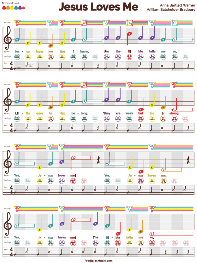 Jesus Loves Me Pdf Songs Written