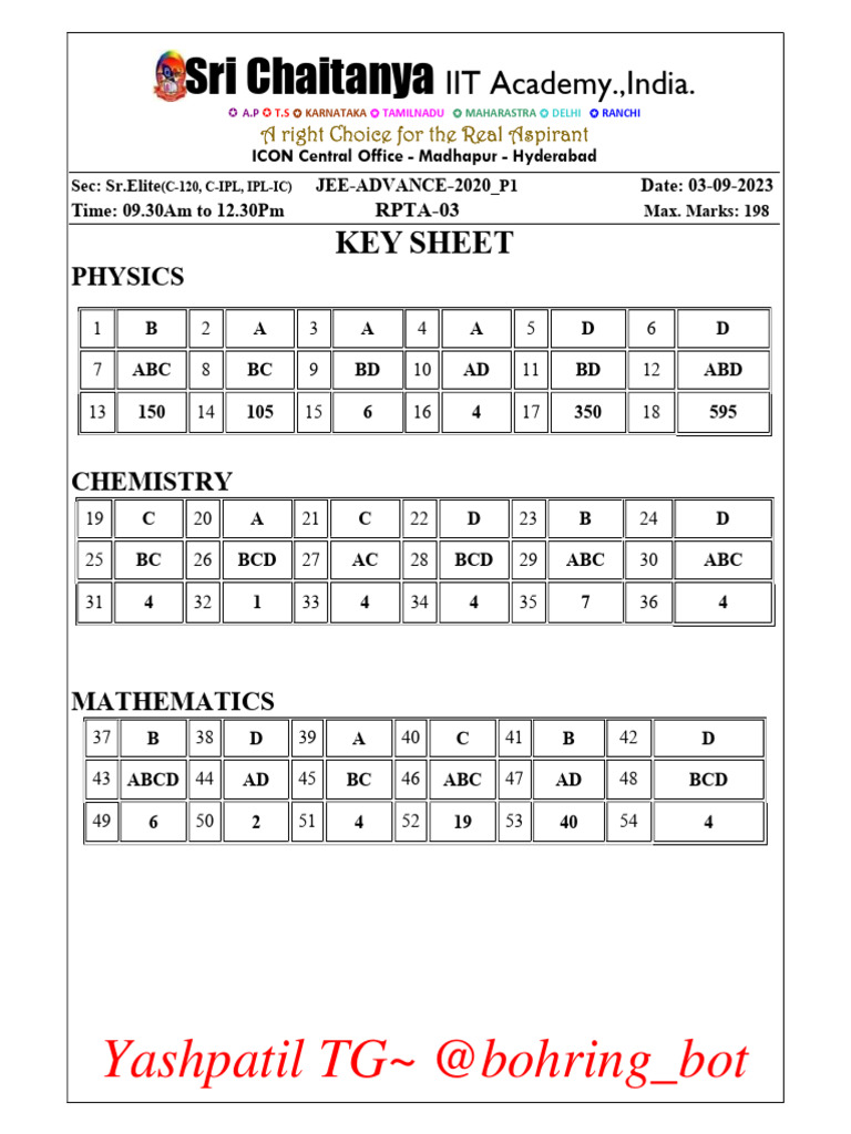 03 09 23 SR EliteC 120, C IPL, IPL IC Jee Adv2020 P1 RPTA 03 Paper ...