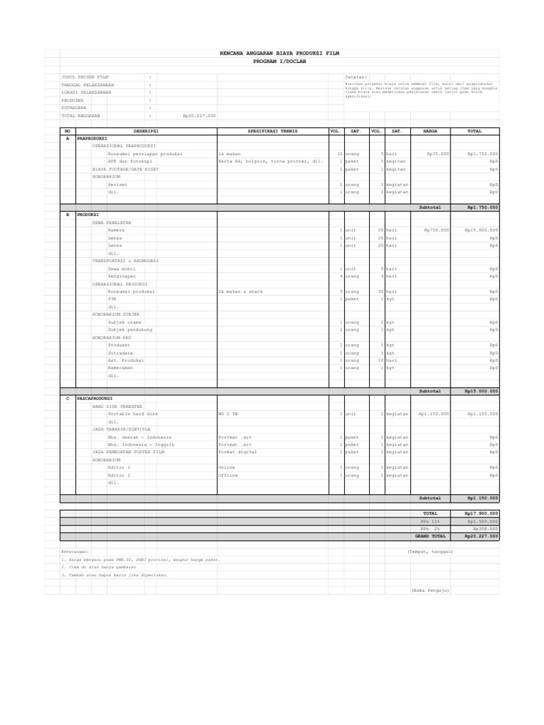 RAB Produksi Film IDOCLAB - (Judul Film) | PDF