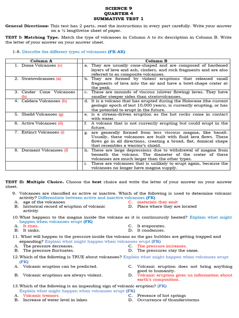 describe-the-different-types-of-volcanoes-fk-ak-science-9-quarter-4