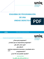 Unidad Formativa Practicas Informe