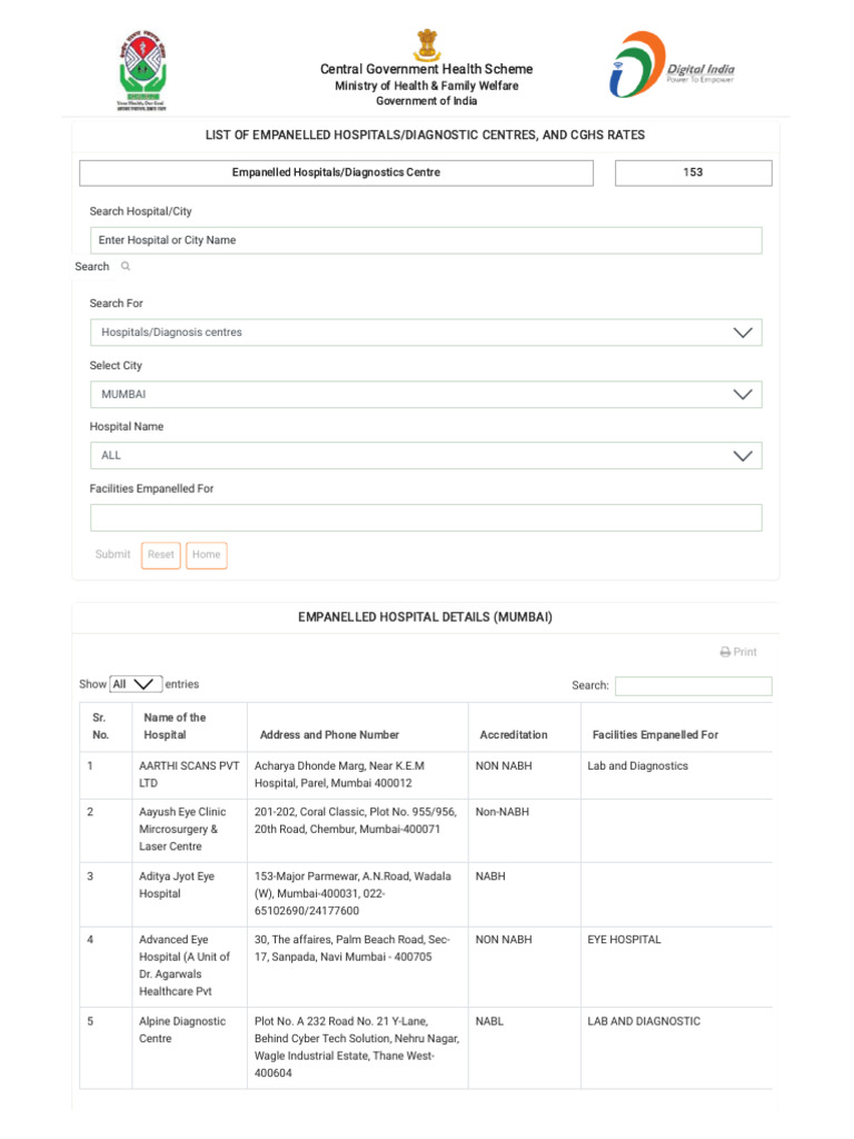 cghs-mumbai-pdf-mumbai-medicine